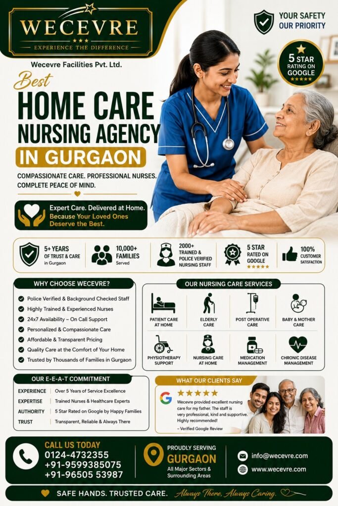 Best Home Care Nursing Agency in Gurgaon