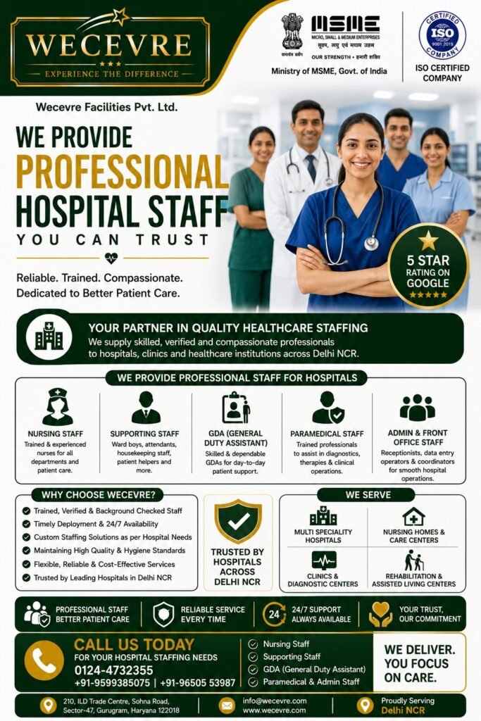 Professional Hospital Staffing Services in Delhi NCR